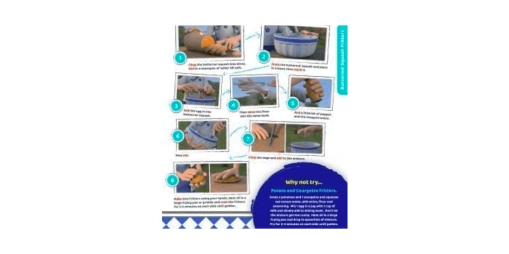 instructions